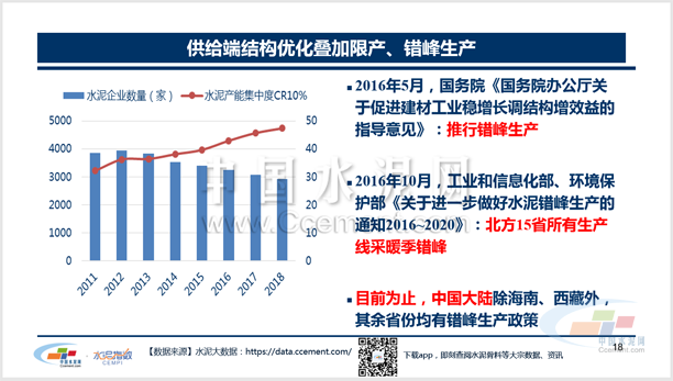 水泥行业最新动态资讯速递