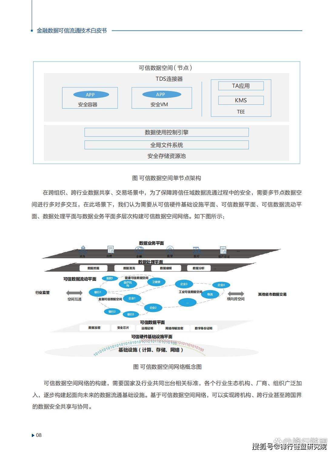 音响器材 第123页