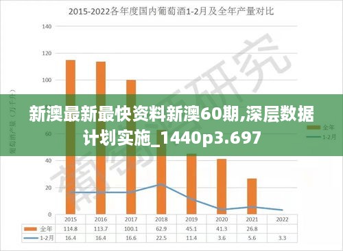 2024新澳正版免费资料的特点,深入解析设计数据_macOS52.793