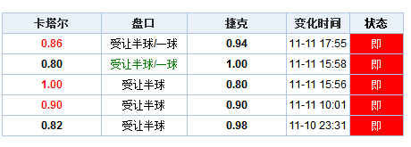 澳门开奖结果+开奖记录表013,真实数据解释定义_手游版40.835