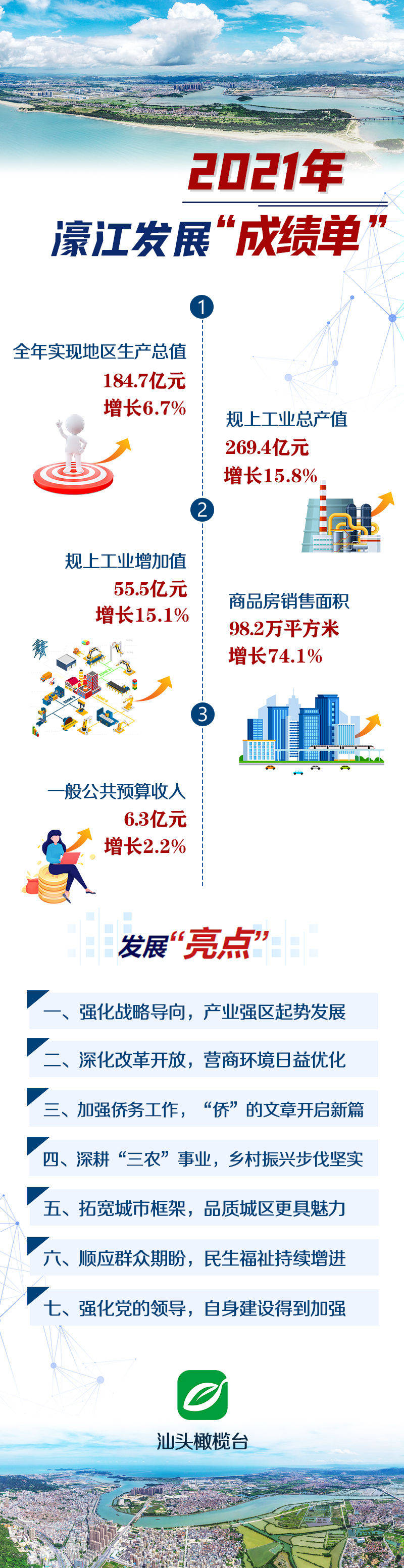 79456濠江论坛最新版本,系统化评估说明_策略版84.547