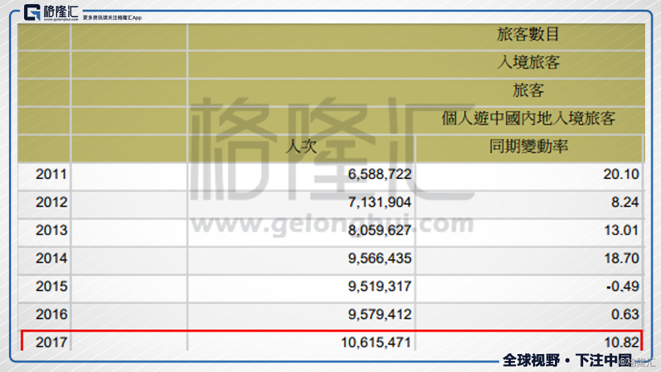 大众网新澳门开奖号码,快速设计响应解析_投资版90.745