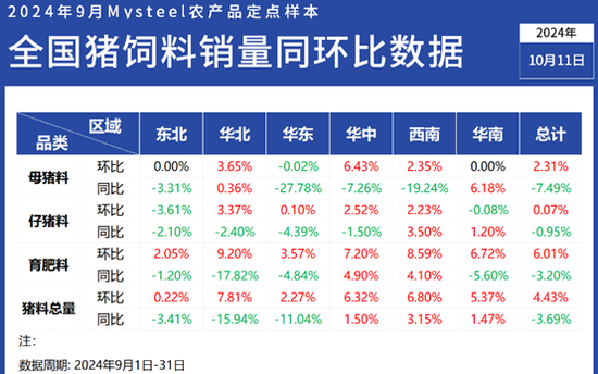 功放 第114页