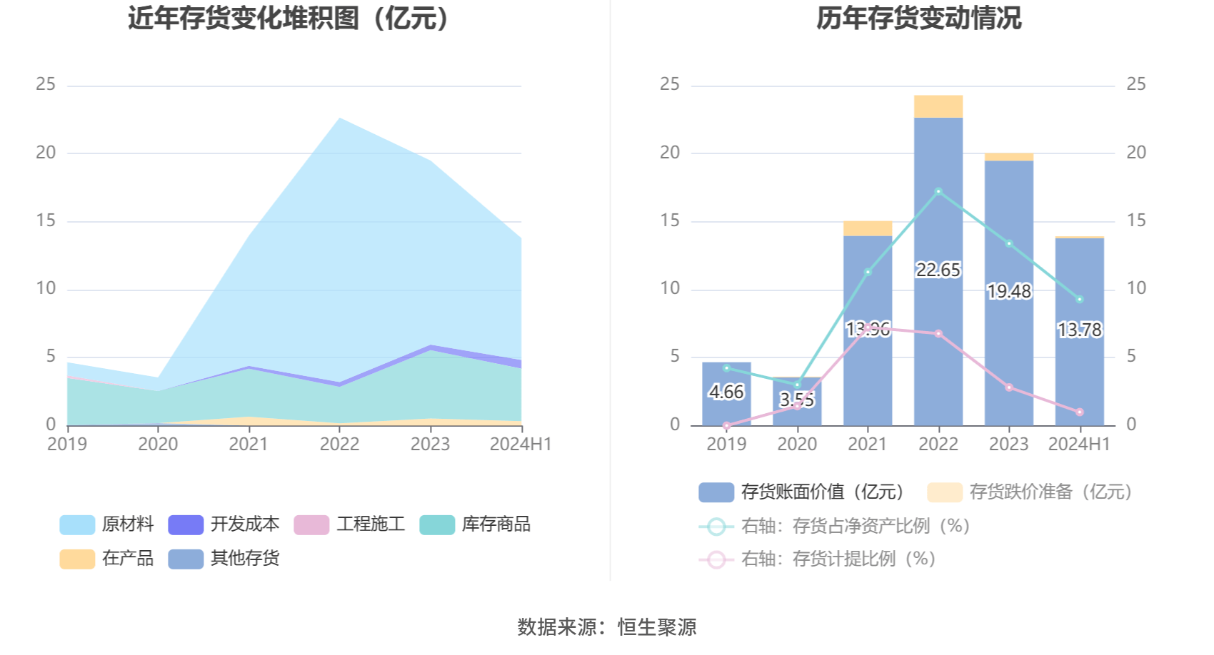 2024年香港管家婆资料图,实地验证策略数据_VR13.64