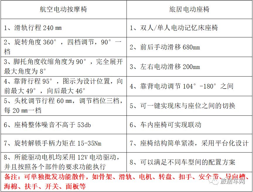 2024新澳大众网精选资料免费提供,定制化执行方案分析_HD38.32.12