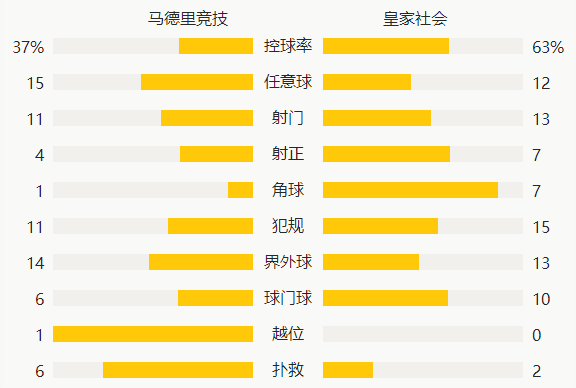 功放 第107页