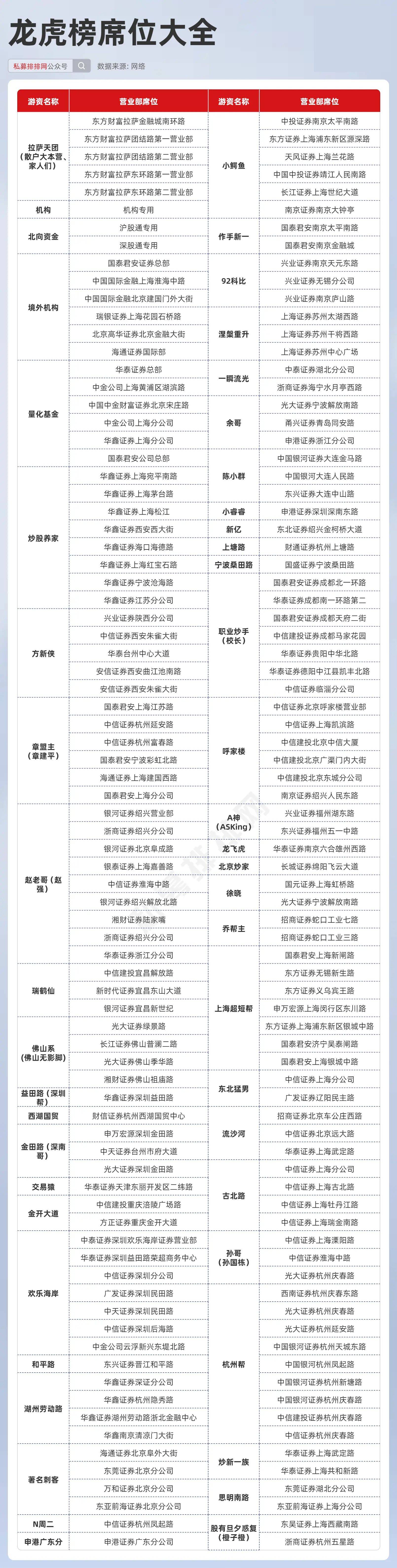 功放 第104页