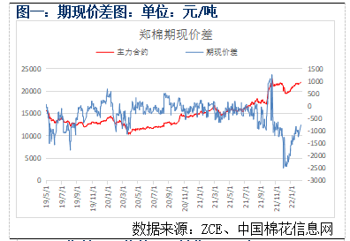 澳门王中王100期期中一期,数据驱动执行方案_精装款37.504