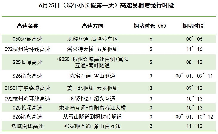 调音台 第102页