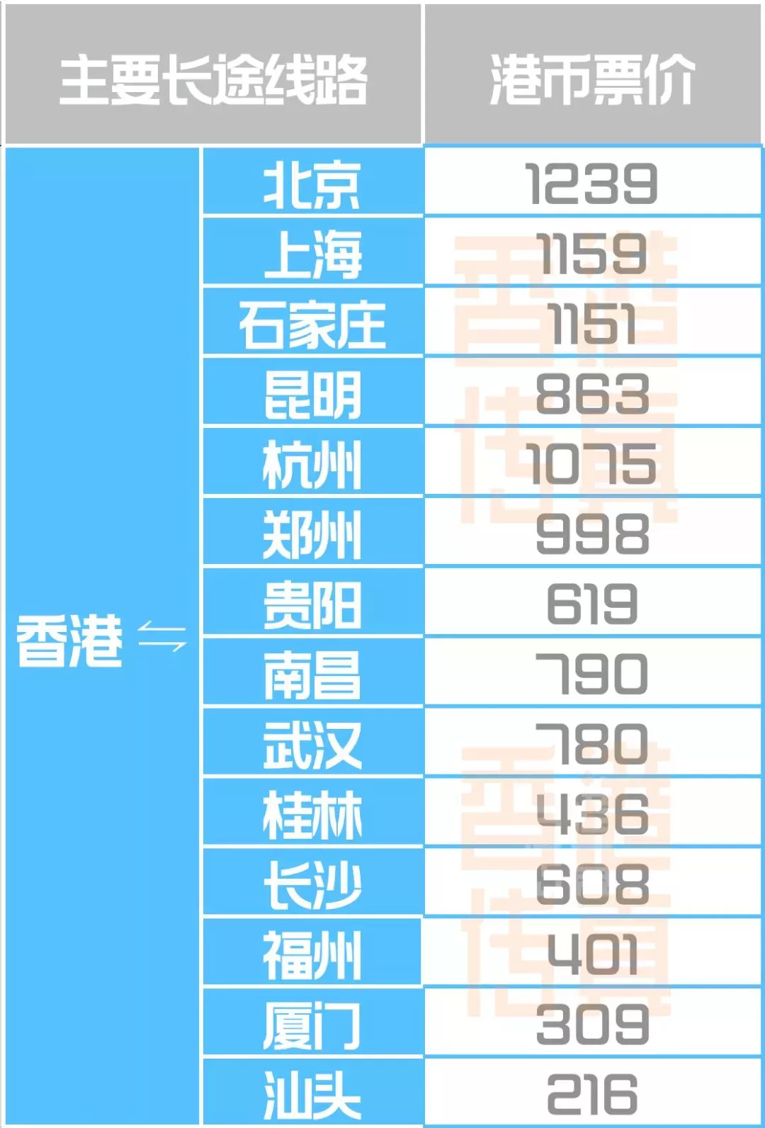 2024香港历史开奖记录,快速执行方案解答_9DM87.805