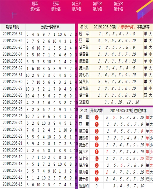 澳门王中王六码新澳门,时代资料解释定义_V251.993