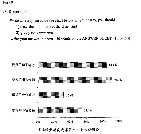 2024澳门最精准正版免费大全,精准解答解释定义_开发版51.209