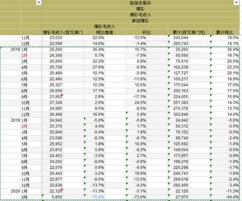 2024澳门天天开好彩,权威分析说明_旗舰款26.353