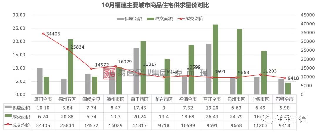 麦克风 第97页