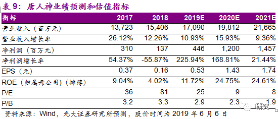 澳门六开奖结果2024开奖今晚,实地策略计划验证_复古款40.587