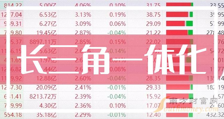 新澳2024资料免费大全版,精细化策略定义探讨_专家版18.257