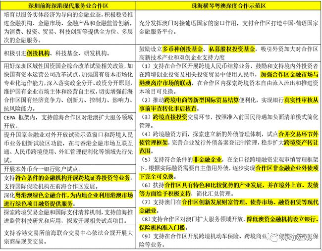 新澳正版资料免费公开十年,准确资料解释落实_静态版6.22