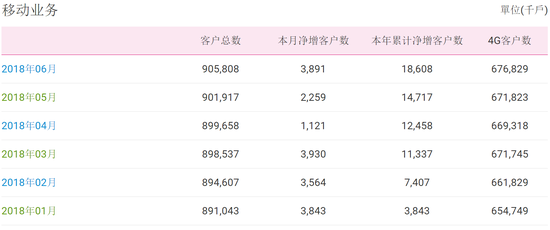 澳门六开奖结果2024开奖记录今晚直播,全面执行计划数据_mShop74.922