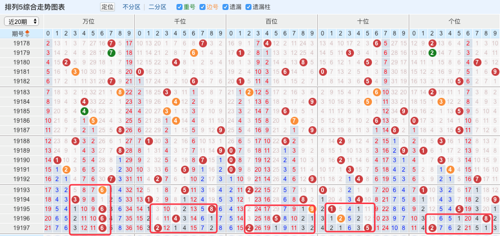 7777788888精准一肖中特,数据导向设计解析_运动版33.483