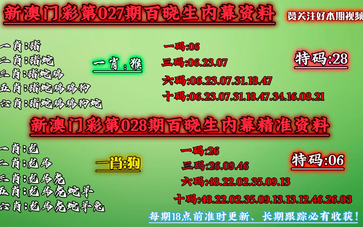 澳门一肖一码一必中一肖同舟前进,效率资料解释定义_U59.783