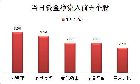 咪芯 第88页