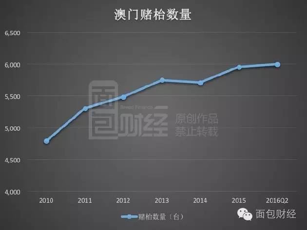 最准一肖一码100%澳门,数据解析支持设计_Surface72.652