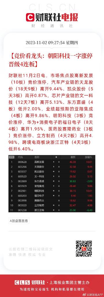 调音台 第81页