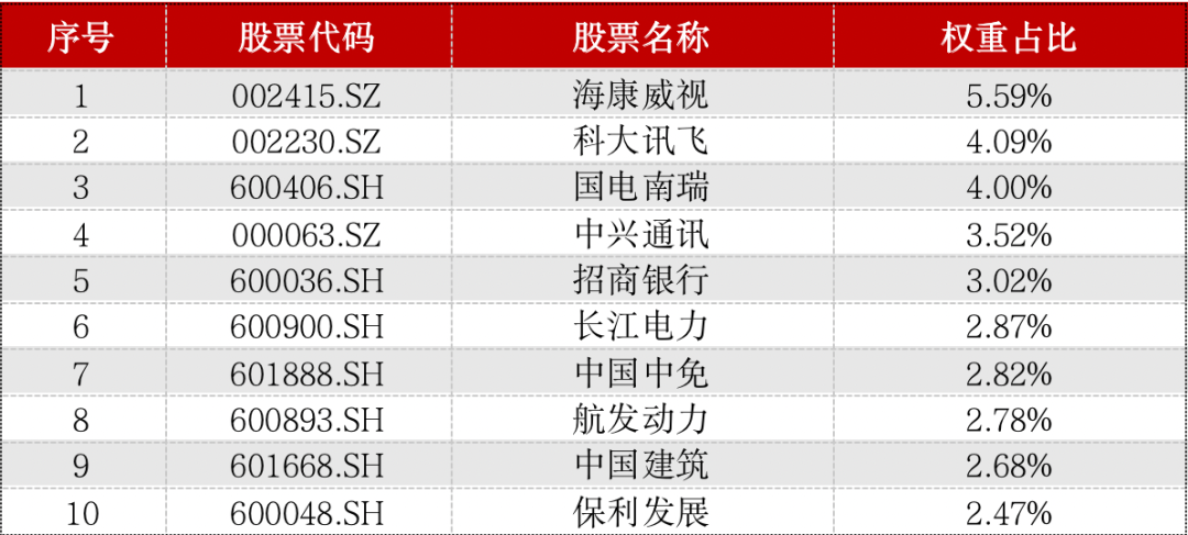 新澳天天彩1052期免费资料大全特色,系统化分析说明_限量款49.845