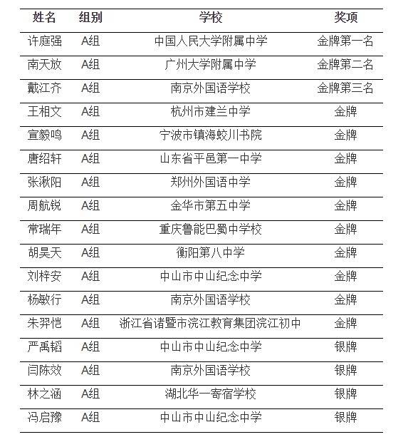 澳门三肖三码三期凤凰网诸葛亮,最新数据解释定义_薄荷版83.522