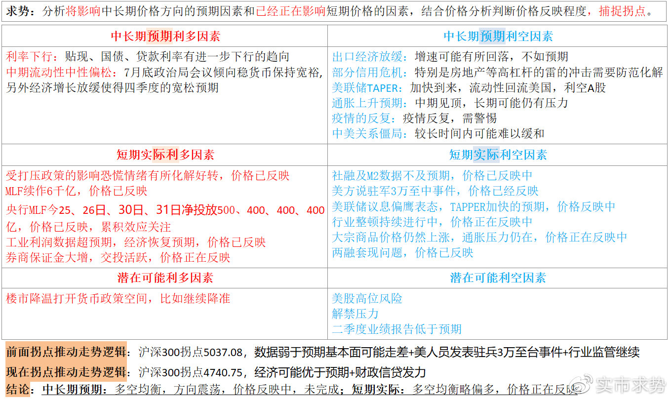 濠江论坛精准资料79456期,全面解析数据执行_粉丝款29.315