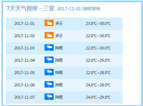 调音台 第72页