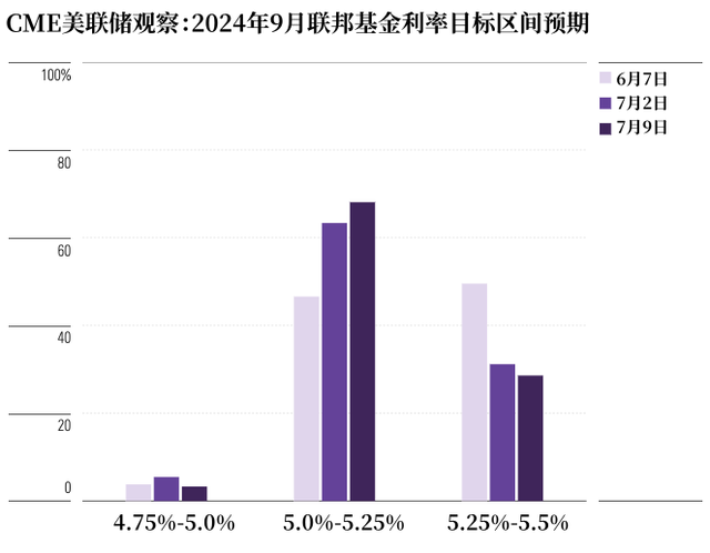 2O24年澳门今晚开码料,数据分析驱动决策_精简版48.97