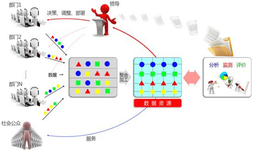 功放 第66页