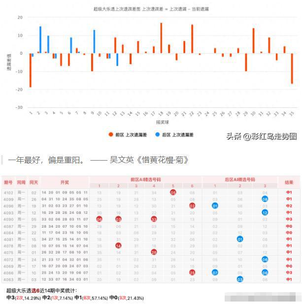 2024年新澳门天天开奖结果,深层策略数据执行_升级版28.173