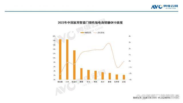 新奥门最新最快资料,全面应用数据分析_tShop50.468