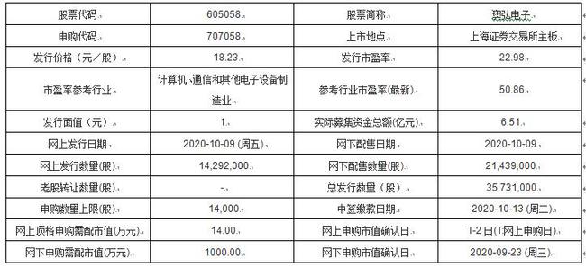 新澳2024年开奖记录,科学分析解析说明_VR80.421