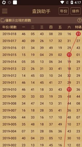 澳门六开奖结果2024开奖记录今晚直播,实地数据评估方案_Deluxe57.702