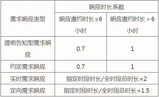 新澳2024资料免费大全版,高速计划响应执行_创意版72.16