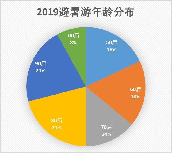 澳门2024正版免费资,数据解析支持策略_HDR版57.960