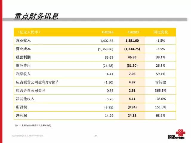 新澳2024天天正版资料大全,灵活性操作方案_T60.175