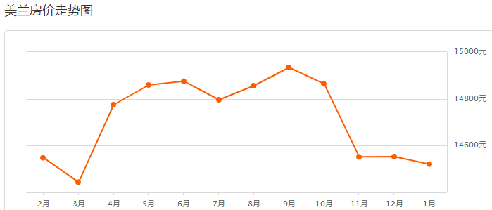 第486页