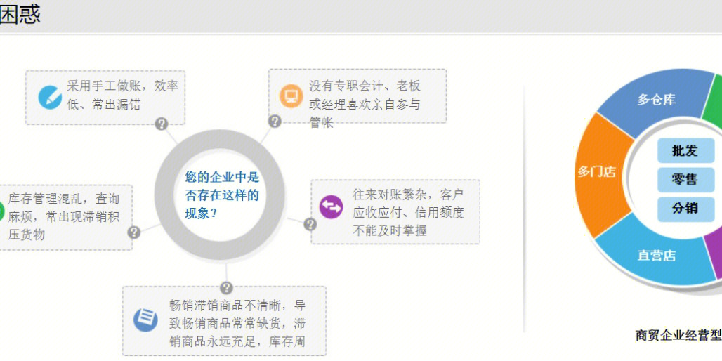 管家婆的资料一肖中特176期,数据解析设计导向_基础版2.229