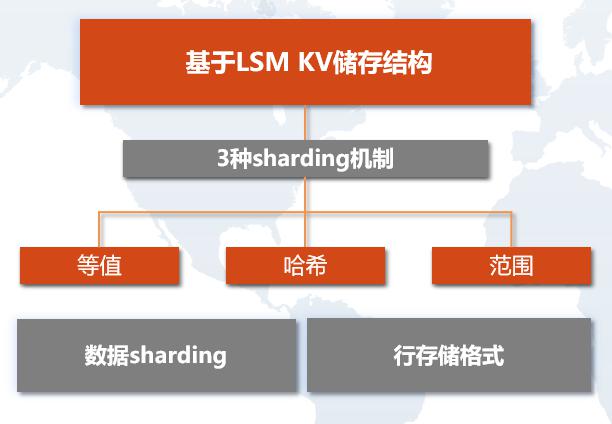 4949彩正版免费资料,深入数据执行计划_X71.270