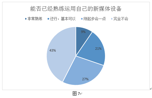 功放 第49页