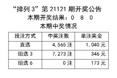 新澳门天天彩资料免费,定量解答解释定义_领航版63.579