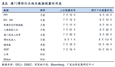 功放 第47页