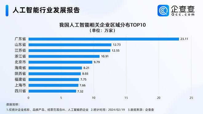 澳门广东会官网,可靠数据评估_增强版99.356