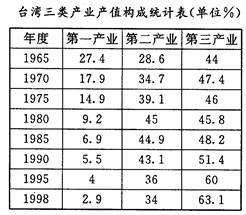 音响器材 第49页