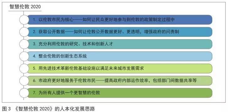 2024澳门精准正版资料免费全,数据分析决策_android78.368