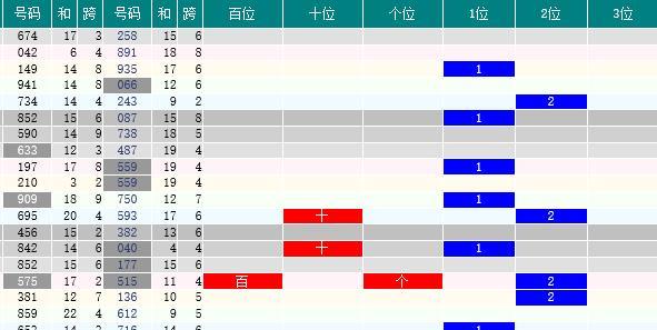 2024年港彩开奖结果,实地计划验证数据_2DM90.714